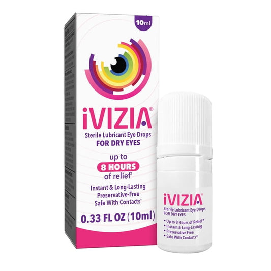 IVizia eye drops