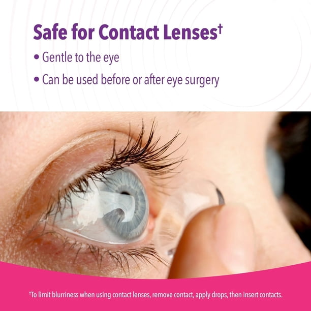 IVizia eye drops