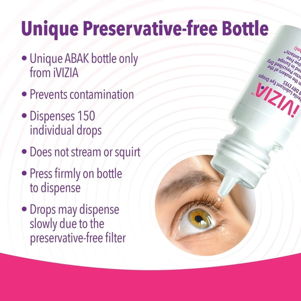 IVizia eye drops